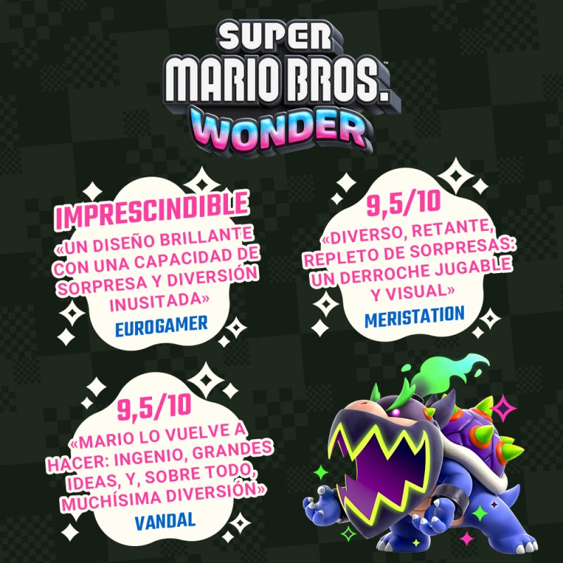 mario bros. wonder reviews