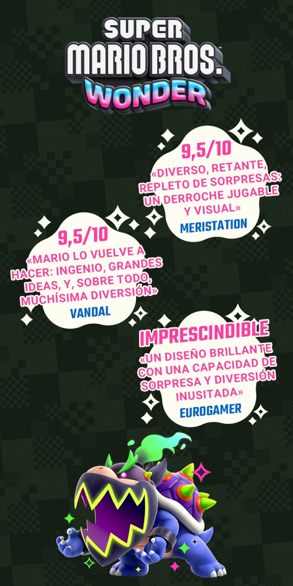 mario bros. wonder reviews